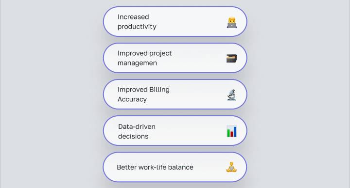 หันมาใช้การบันทึกบันทึกเวลาทำงานประโยชน์ของระบบบันทึกเวลา