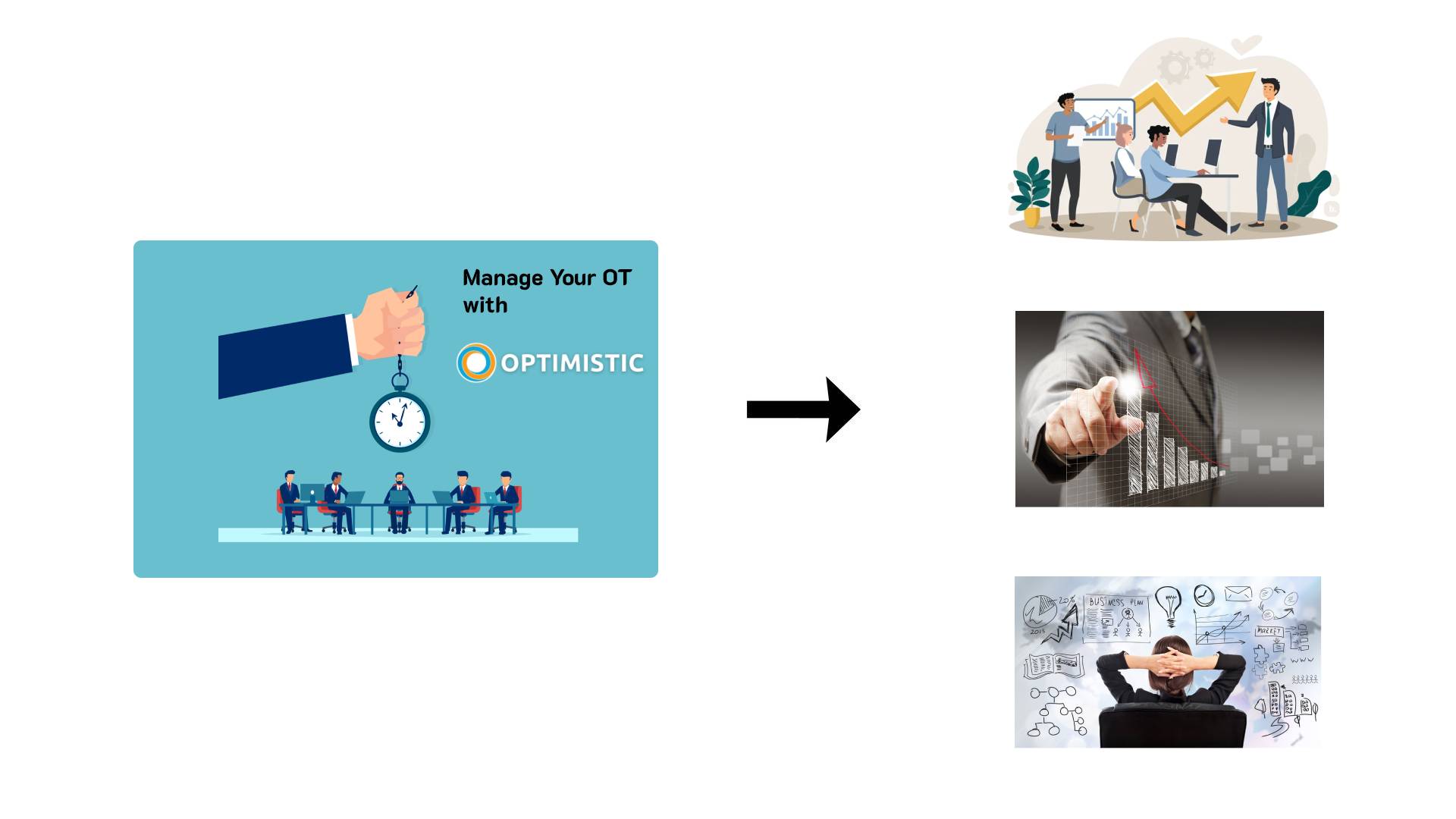 จัดการ OT ได้อย่างง่ายๆ