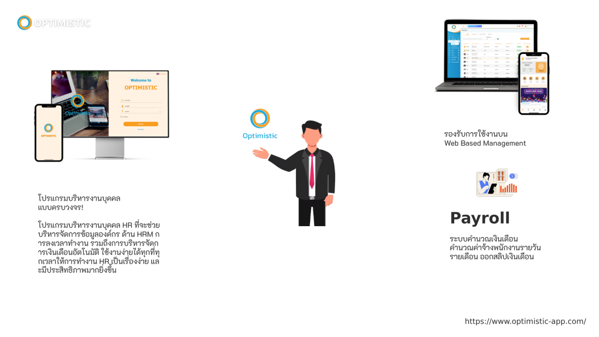 สูงสุด 10 คํา ถาม สัมภาษณ์ งาน