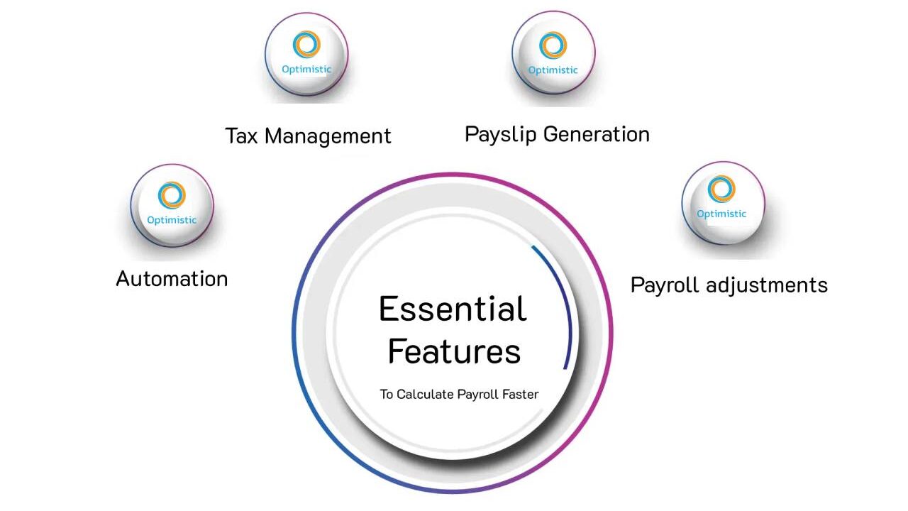 คิดคำนวณ payroll
