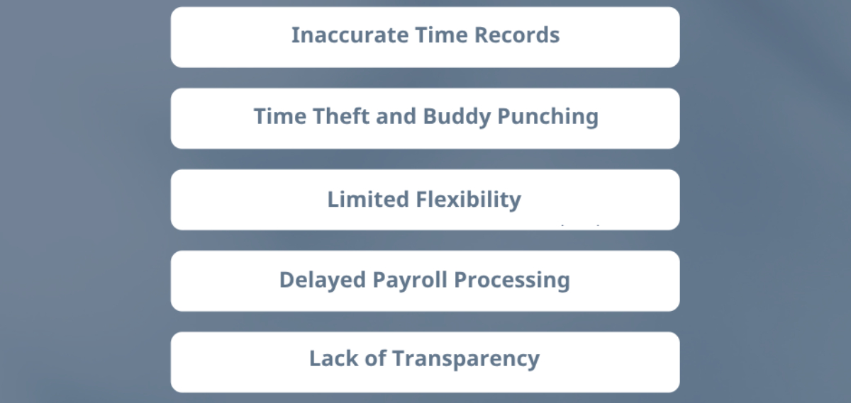 องค์กรที่สามารถเข้าออกงานผ่านแอปได้