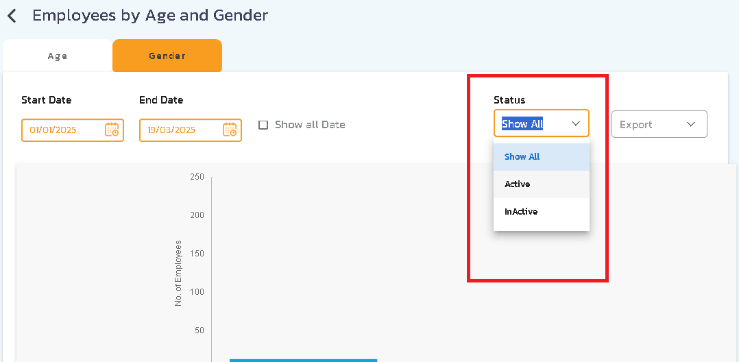 บันทึกรายงานของพนักงาน เพศ