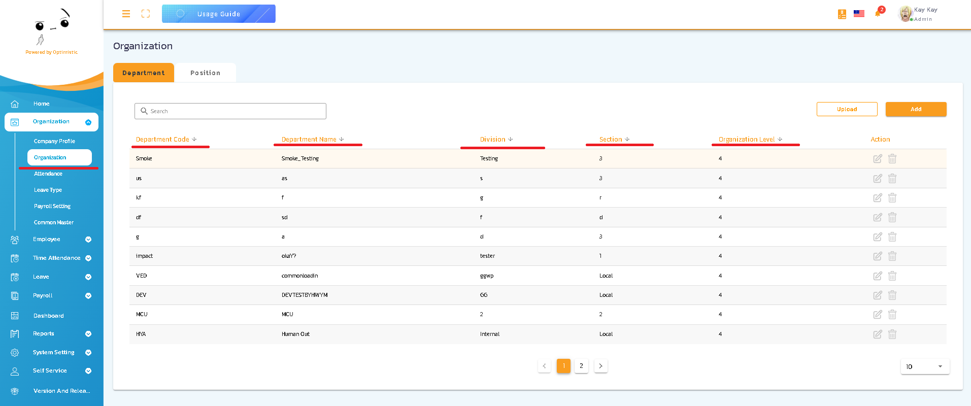 คุณสมบัติขององค์กร