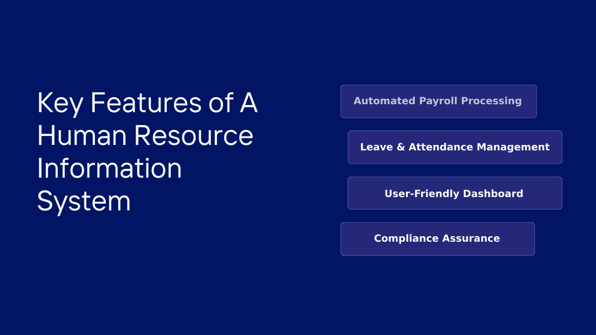 จัดการเงินเดือนและบุคคล​ ด้วยเทคโนโลยีล้ำสมัย